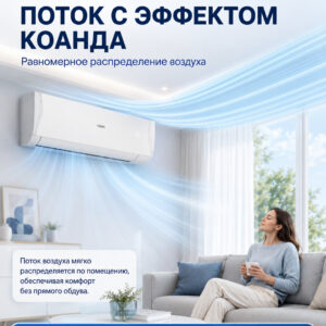 Сплит-система Aqua AQ-20BRQ1/R3 / AQ-20BRQ1/R3 Biwa