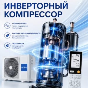 Сплит-система Aqua AQI-35BIQ1/R3 / AQI-35BIQ1/R3 Biwa Inverter