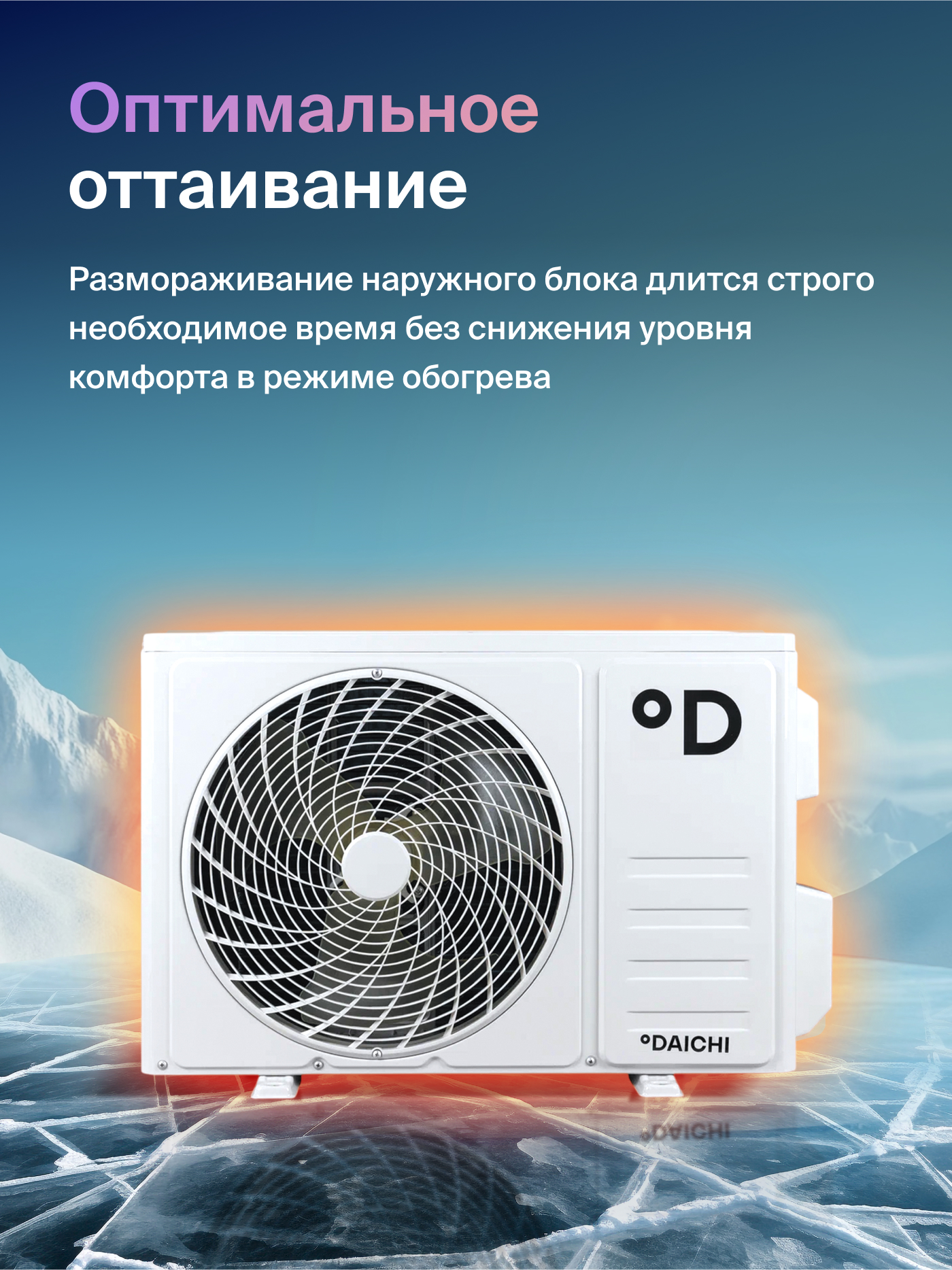 Сплит-система Daichi DA25EVQ1/DF25EV1 — фото 3