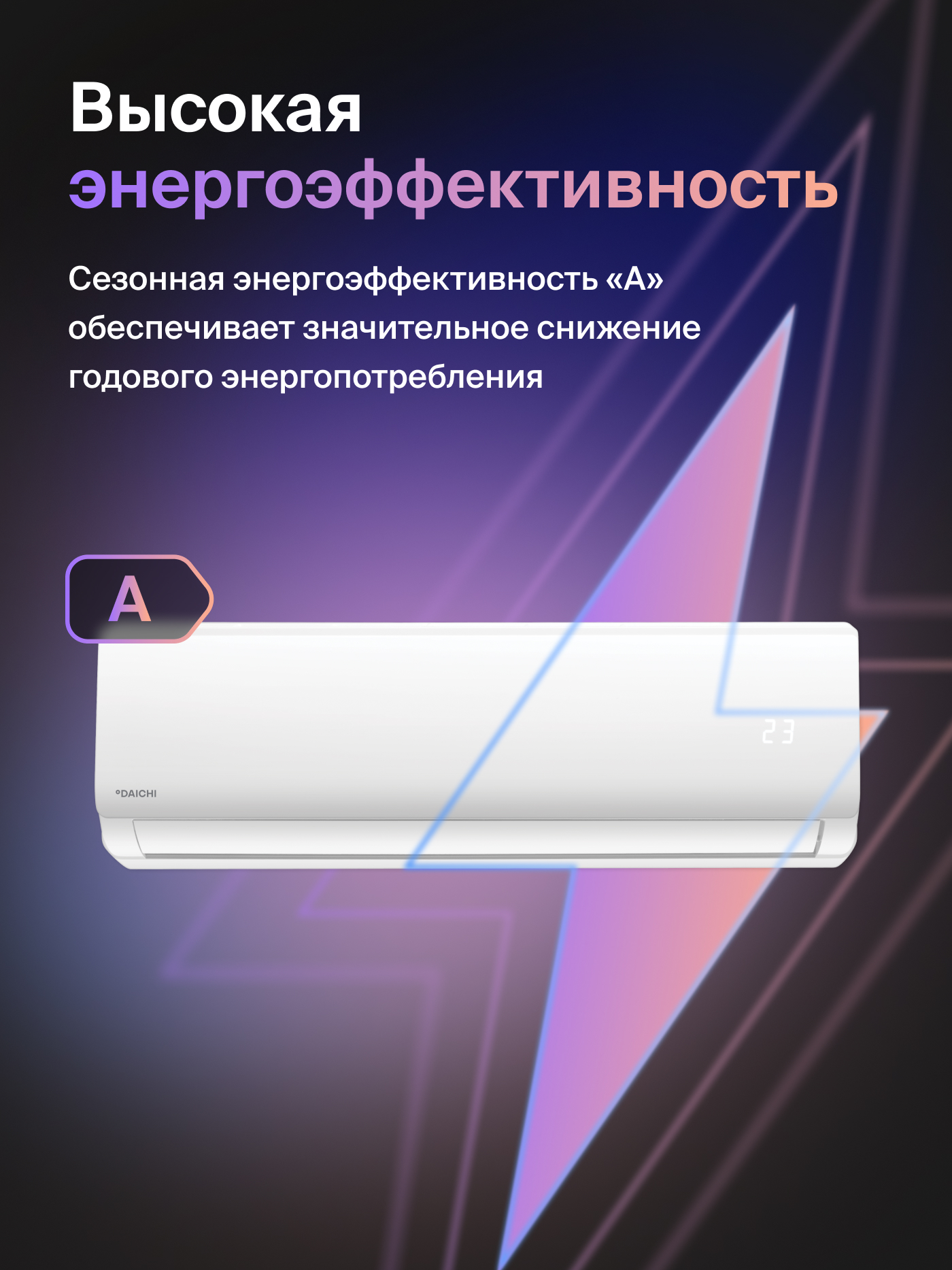 Сплит-система Daichi DA25EVQ1/DF25EV1 — фото 4