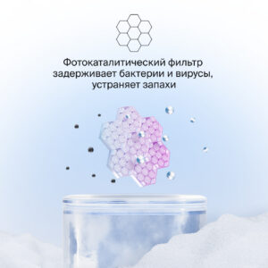 Сплит-система Daichi ICE20AVQ1/ICE20FV1