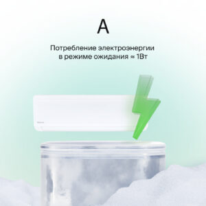 Сплит-система Daichi ICE25AVQ1/ICE25FV1