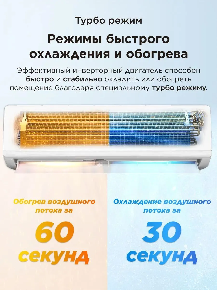 Сплит-система TCL TAC-CT07ONF — фото 3