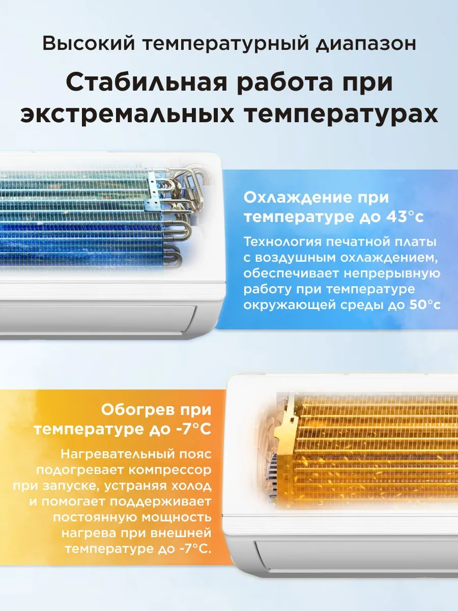 Сплит-система TCL TAC-CT09ONF/R City On-Off — фото 5