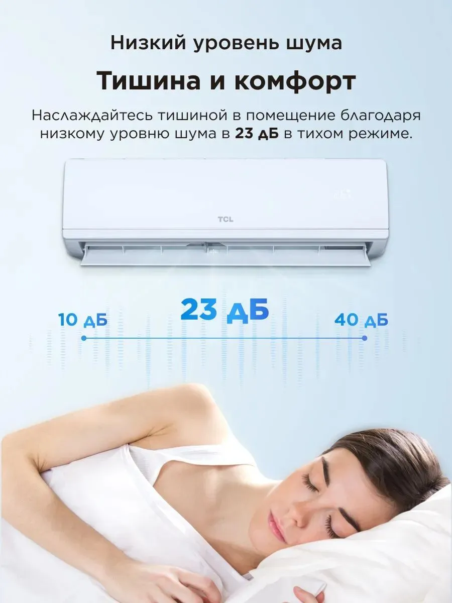 Сплит-система TCL TAC-CT09ONF/R City On-Off — фото 7